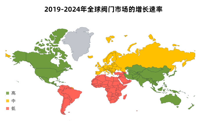 全球阀门市场概况